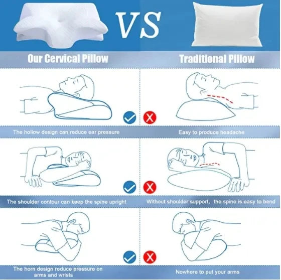 Cervical Neck Pillow for Pain Relief – Cooling, Odorless Memory Foam with Ergonomic Butterfly Shape